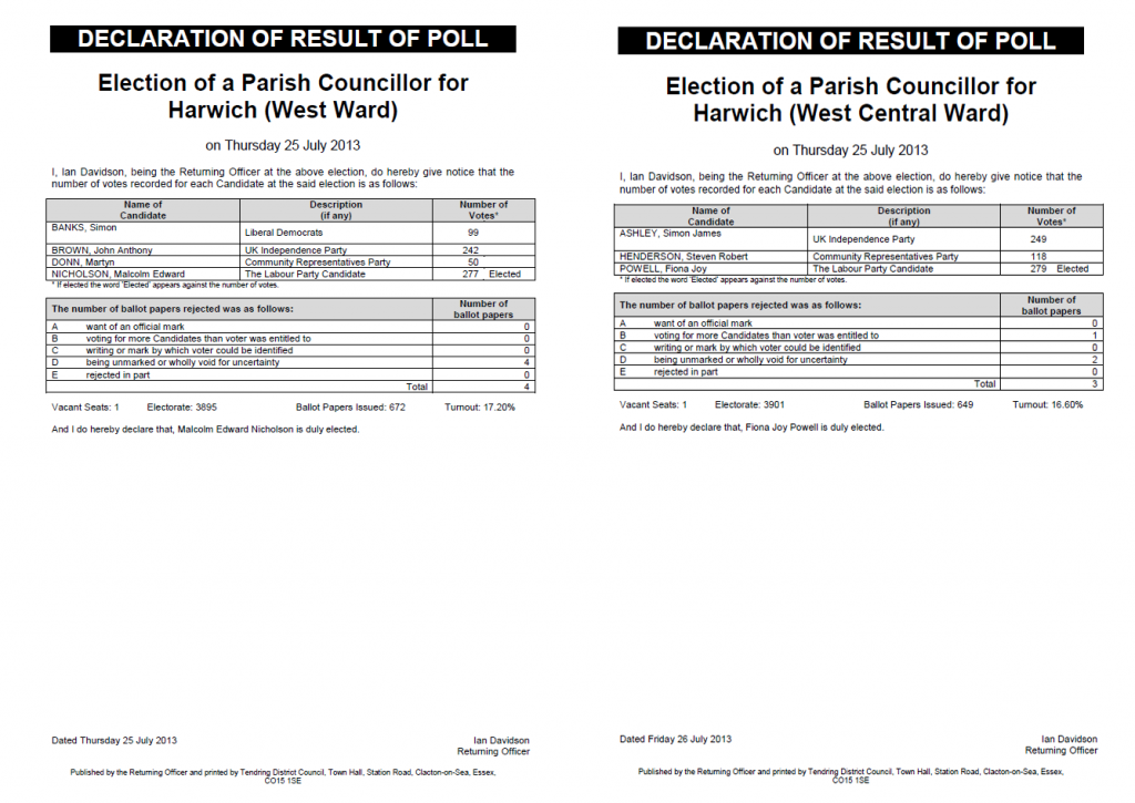 2013-07-25 DECLARATION OF RESULT OF POLL HW&WC
